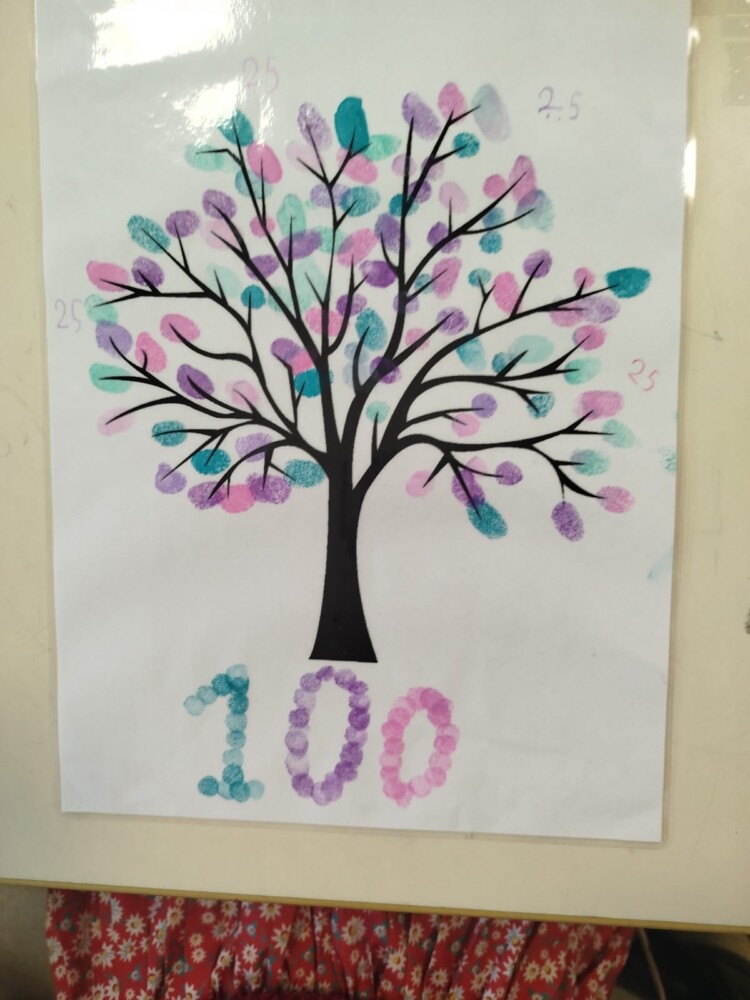 La classe de GS-CP-CE1 fête le 100ème jour d’école !